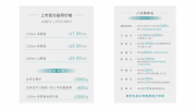 捷途山海T2华丽上市，17.99万元起，内外设计双赢