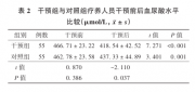 高尿酸血症成“第四高”波及1.8亿国人 代谢管理新思路来了
