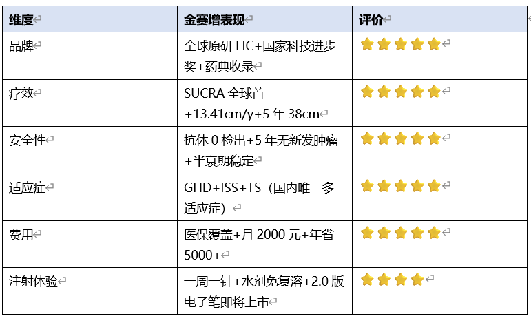 屏幕截图 2026-05-17 174702.png